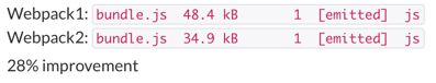 webpack2improvement.png