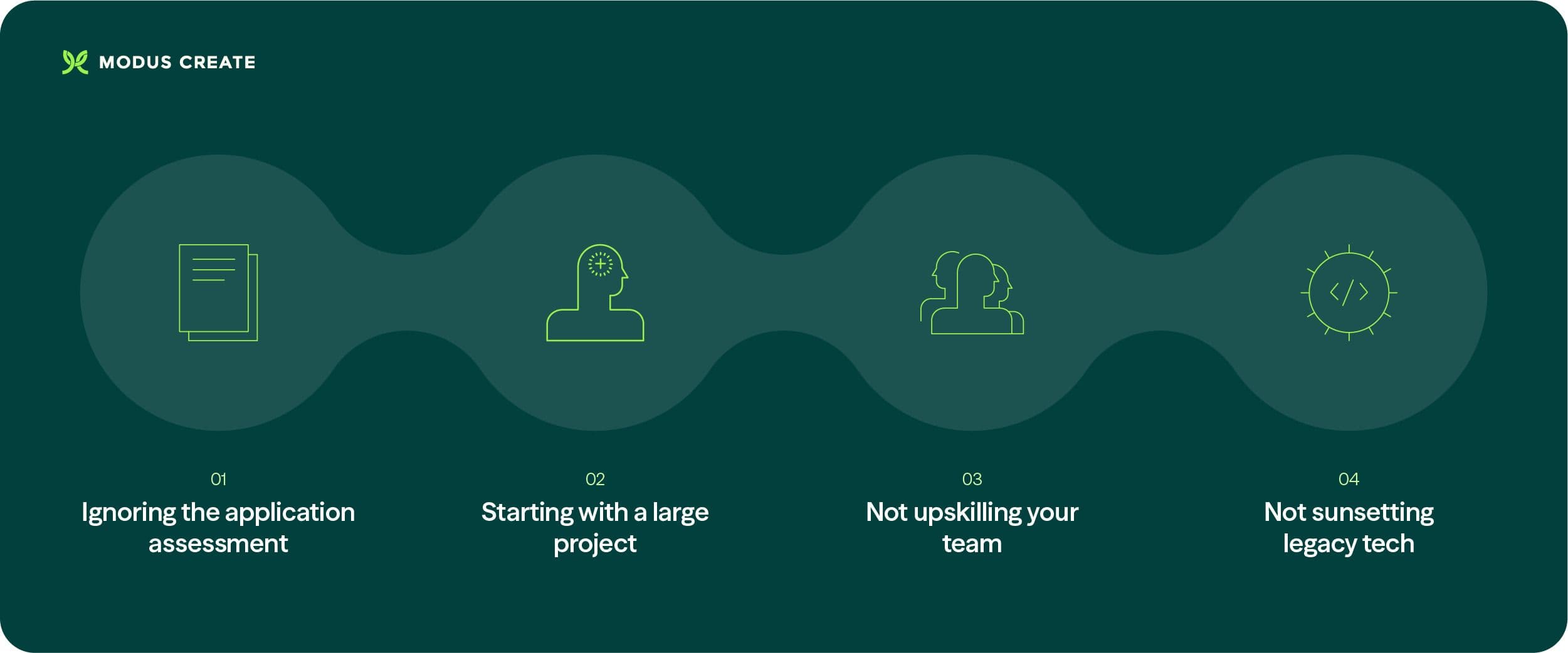 Most common mistakes in application modernization