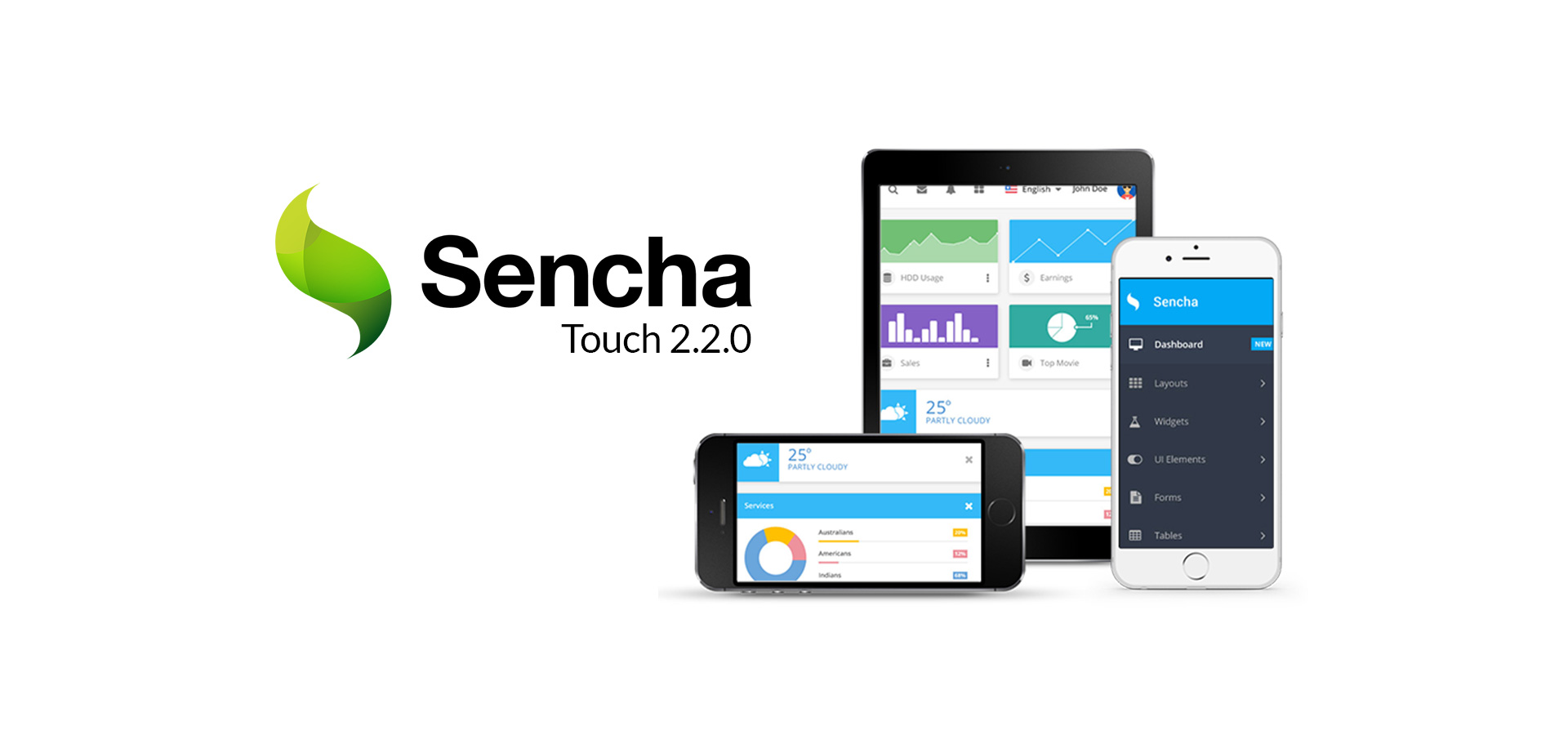 sencha touch 2.3.1 kitchen sink