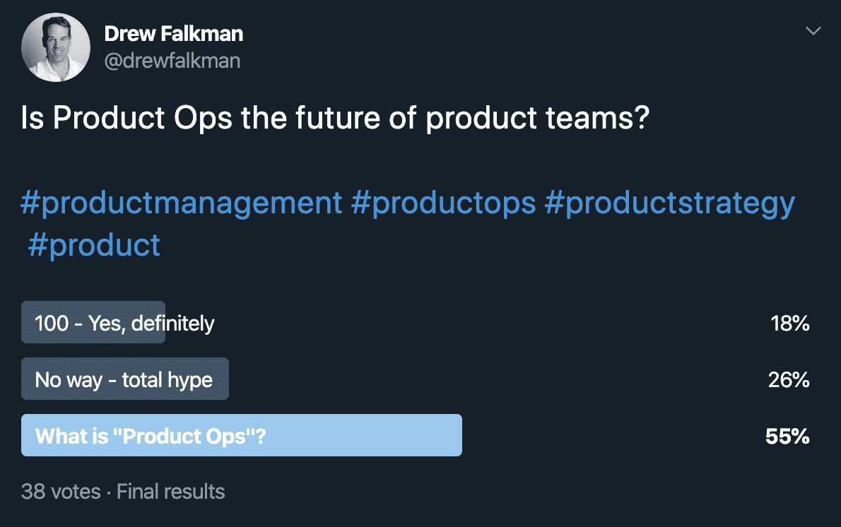 Twitter Poll