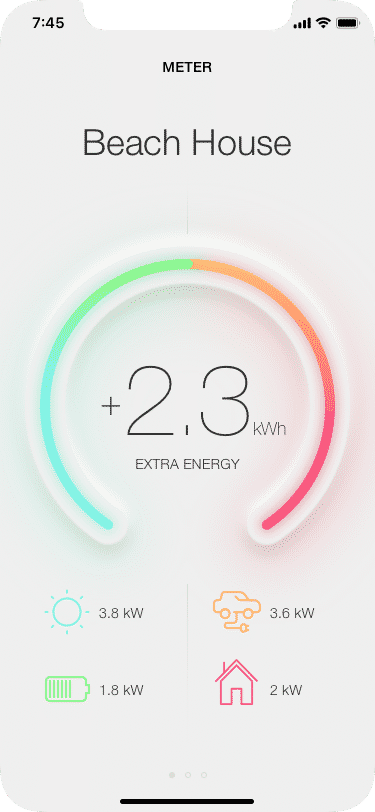 Energy Generation App