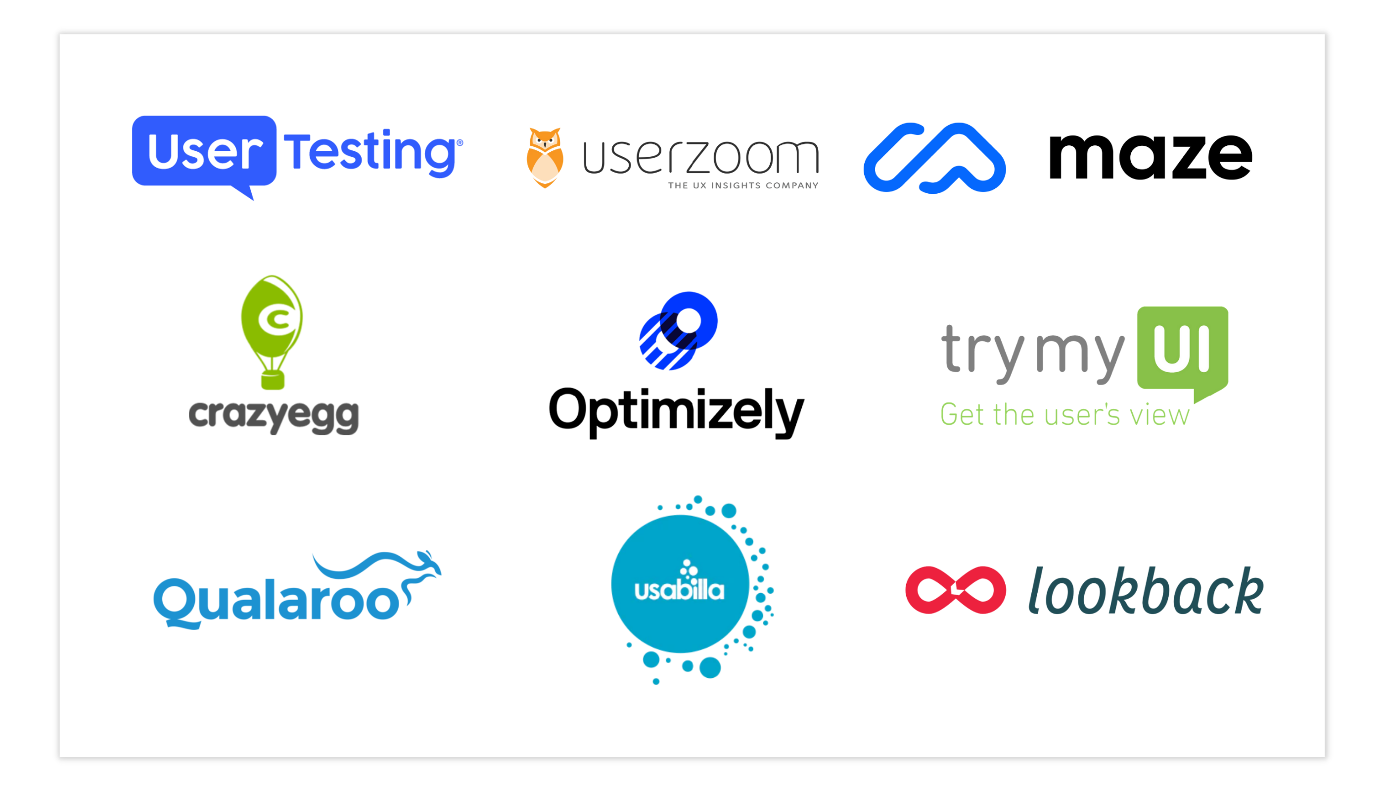 Usability Testing Tools Logos