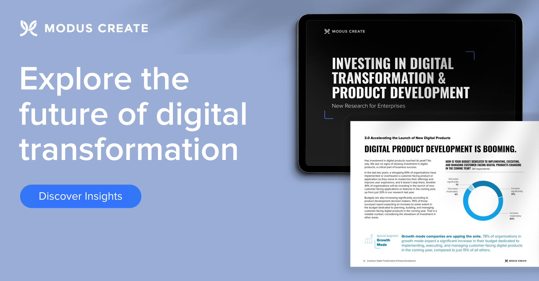 Banner advertising Modus Create's 2024 digital transformation and product development report download