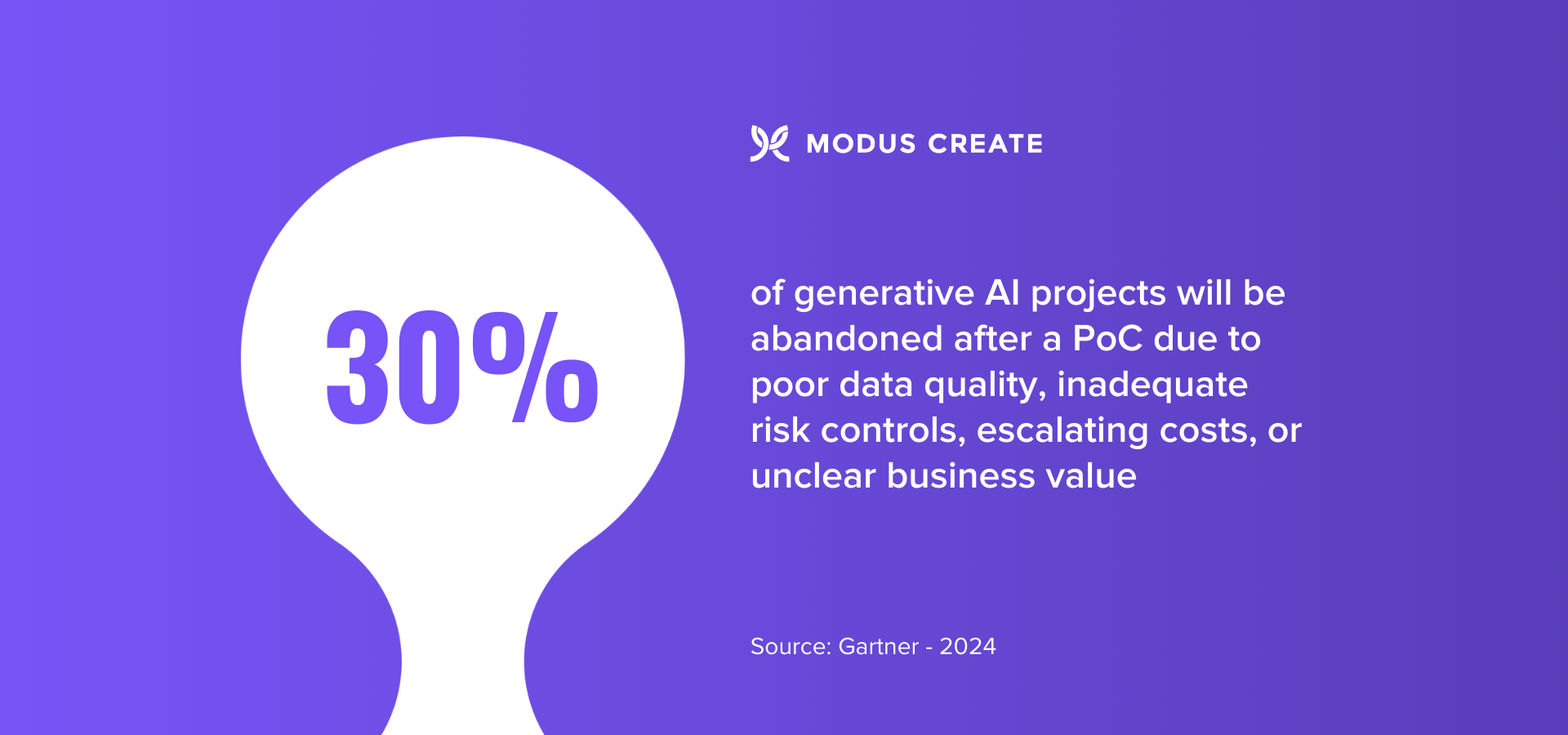 Greg Sterndale product development AI trends