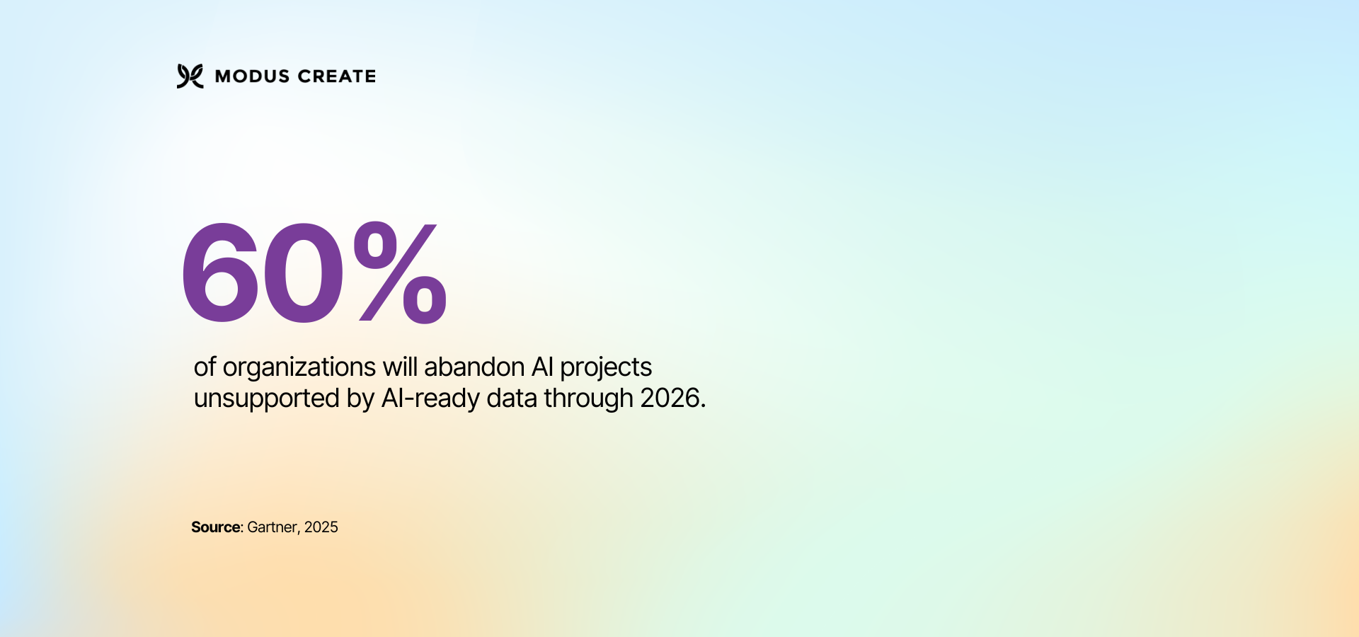 Is your data ready for AI_Gartner stat