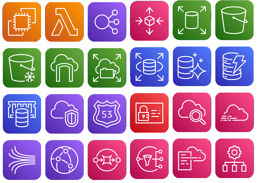 aws ecosystem